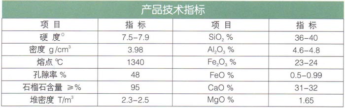 17石榴石（耐酸、堿、耐磨）濾料.jpg